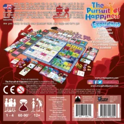 Stronghold Games Pursuit Of Happiness Experiences Strategy Games