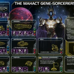 Fantasy Flight Games Twilight Imperium Prophecy Of Kings Expansion