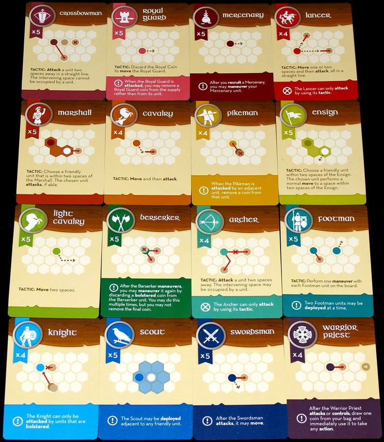 Best deal π€© AEG Strategy Games War Chest βοΈ 3 AEG Strategy Games War Chest